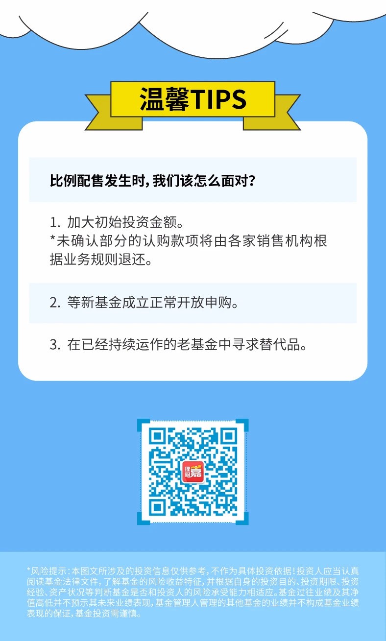 【理財漫畫】基金比例配售？別慌，轉轉教你這樣做2.jpg